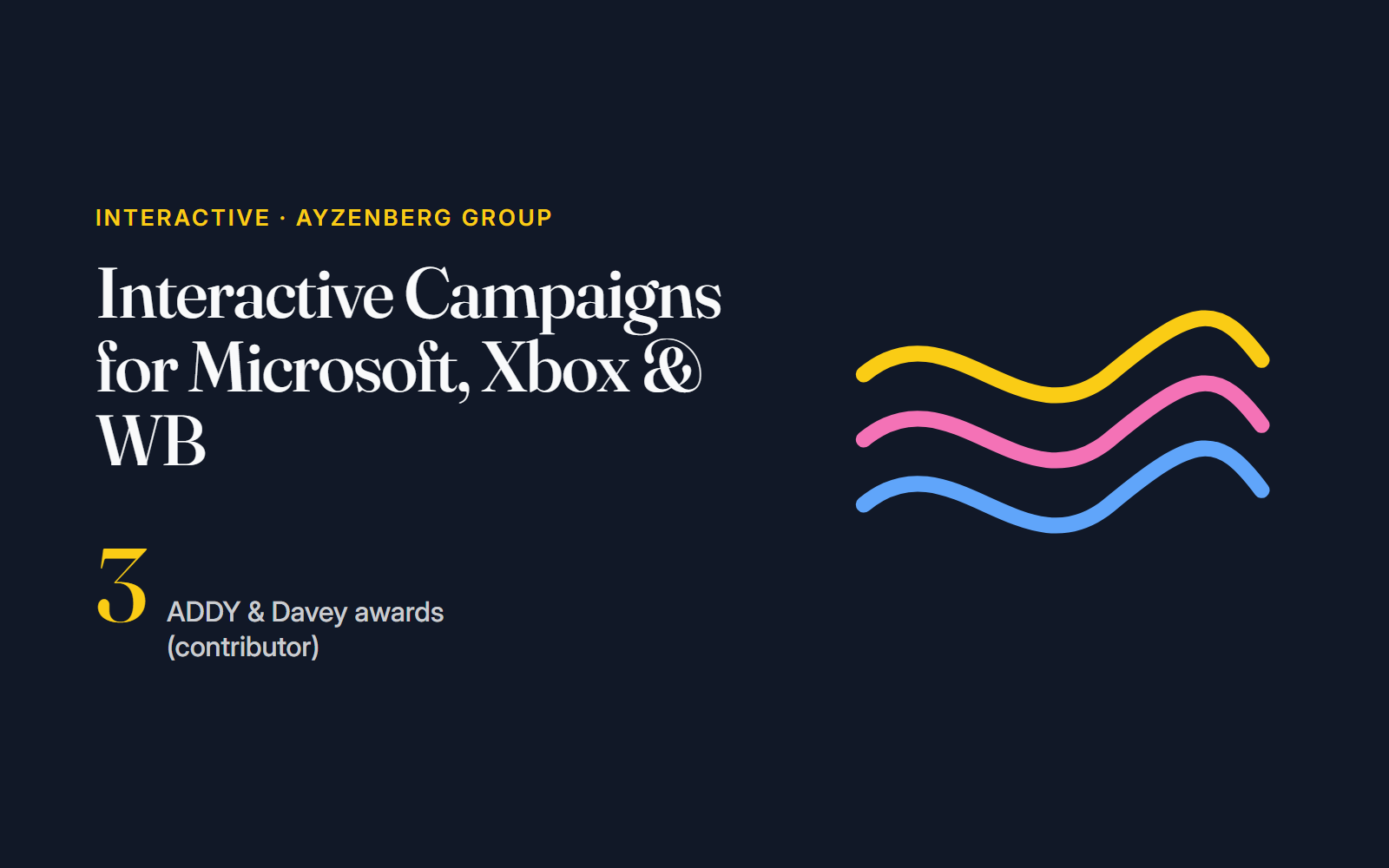 Cover image for Interactive Campaigns for Microsoft, Xbox & WB